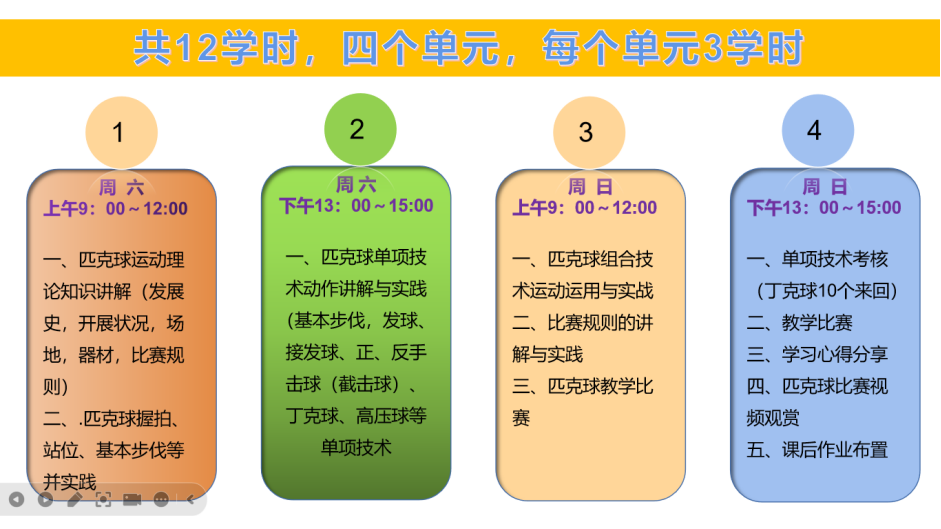 以球健体 以球育德——深圳市教师匹克球运动推广培训创新实践纪实以球健体 以球育德——深圳市教师匹克球运动推广培训创新实践纪实,深圳教育研修院